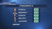 Emorragia di gol
