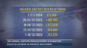 Influenza, sintomi preoccupanti e duraturi