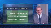 Italia-Irlanda del Nord, quante sorprese tra i convocati