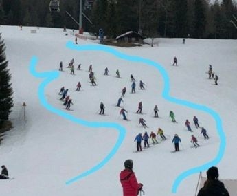 SCI CLUB RUJOCH BEDOLLO scuola italiana sci alpe cermis