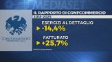 "Il commercio è capace di trasformarsi ed essere competitivo"