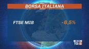 Dazi, il day after dei mercati