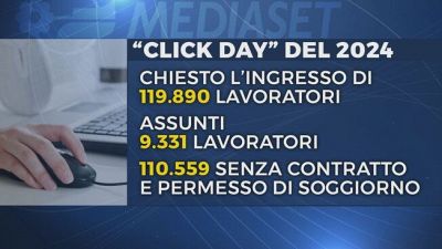 Il Click day, su 120mila richieste di ingressi solo 9.331 contratti firmati