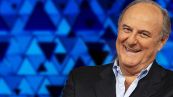 Gerry Scotti: tutto sul celebre conduttore