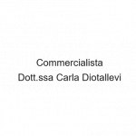 Dott.ssa Carla Diotallevi Commercialista