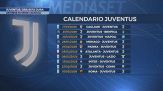 Juventus, gennaio decisivo: il calendario tra campionato e Champions