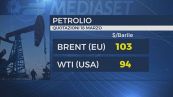 L'Europa, "a Hormuz solo con un piano Onu", priorità all'energia