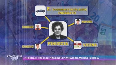 L'eredità di Pinuccia: pensionata povera con 5 milioni in banca