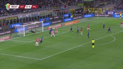 Il Milan elimina l'Inter della Coppa, su Italia 1 Bologna-Empoli