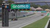 Nel segno di Verstappen