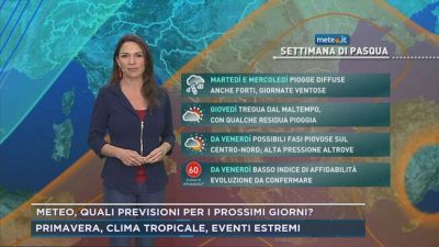 Meteo, primavera più calda, ma occhio ai temporali