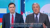 Ucraina, intervista al ministro degli Esteri Antonio Tajani