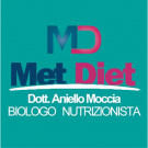 Metdiet - Dott.  Aniello Moccia