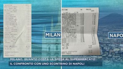 Milano, quanto costa la spesa al supermercato