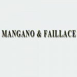 Ottica Mangano - Faillace