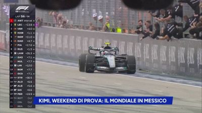 Kimi, weekend di prova
