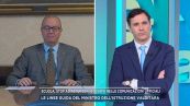 Le linee guida del ministro dell'istruzione Valditara