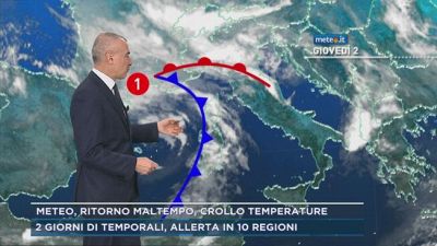 Meteo, quali previsioni per i prossimi giorni?