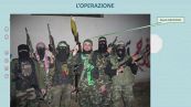 Incita al martirio, predica odio e invoca la distruzione di Israele