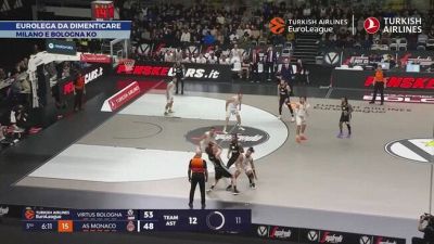 Eurolega: Milano e Bologna ko con Efes e Monaco