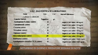 Netturbino di giorno e predatore sessuale di notte