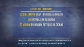 Iran, dalla minaccia missilistica alla crisi energetica