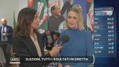 Elezioni Europee: l'intervento di Deborah Bergamini, Forza Italia