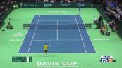 Sinner e Berrettini per il bis della Davis