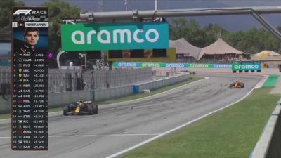 Nel segno di Verstappen