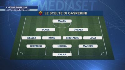 Gasperini, la difesa per l'Inter è un enigma: ecco chi è favorito