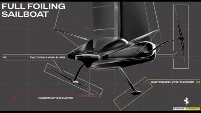 Ferrari debutta nella vela con Soldini e il progetto Hypersail