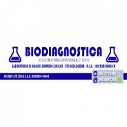 Analisi Cliniche Biodiagnostica logo
