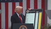 Raddoppiano i dazi, "senza l'America non sopravvive"