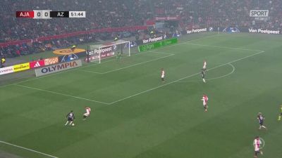Ajax-Az 2-2: gli highlights