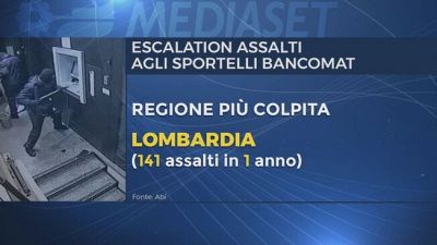 In passato era la lancia termica, ma adesso si usano ruspe e i camion