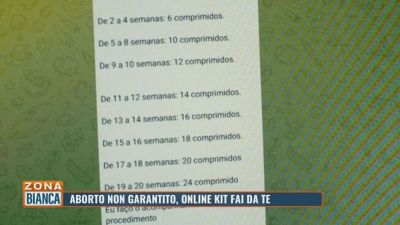 Aborto non garantito, online kit fai da te