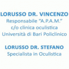 Lorusso Dott. Vincenzo, Lorusso Dott. Stefano