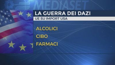 Il giorno della verità sui dazi Usa, il mondo è in apprensione