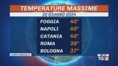 Caldo: prime città con bollino rosso