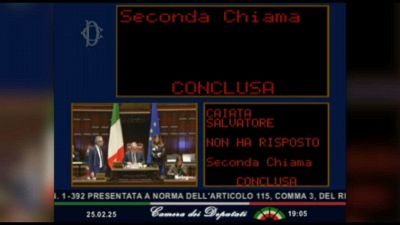 La Camera respinge la sfiducia a Santanchè con 206 no e 134 sì