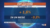 Inflazione stabile e l'oro è ai massimi