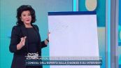 Blefaroplastica, i segreti per uno sguardo sempre giovane