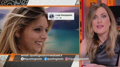 Federica Mangiapelo: il ricordo a dodici anni dalla morte