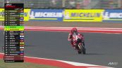 Marc Marquez, che colpo!