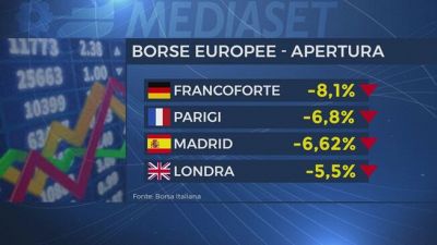 Effetto dazi senza fine, crollano le Borse di tutto il mondo