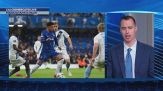 Calciomercato Live