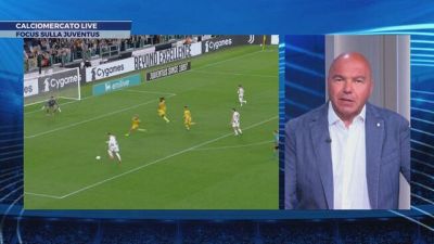 Calciomercato Live