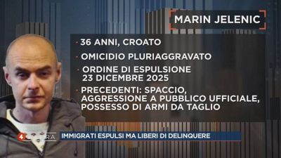 Il delicato tema della sicurezza in Italia