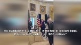 "Comprate ora", sospetti su un tweet di Donald Trump