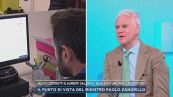 Parla Paolo Zangrillo, Ministro per la Pubblica Amministrazione